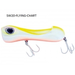 MOLIX    S-POPPER 110